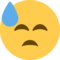 Face With Cold Sweat emoji on Twitter